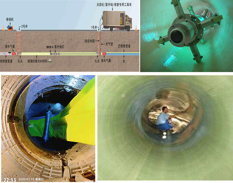 广宁UV-CIPP内衬修复